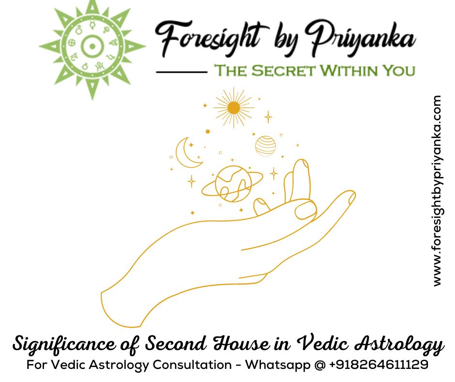 second house vedic astrology