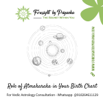 Role of Atmakaraka in Your Birth Chart